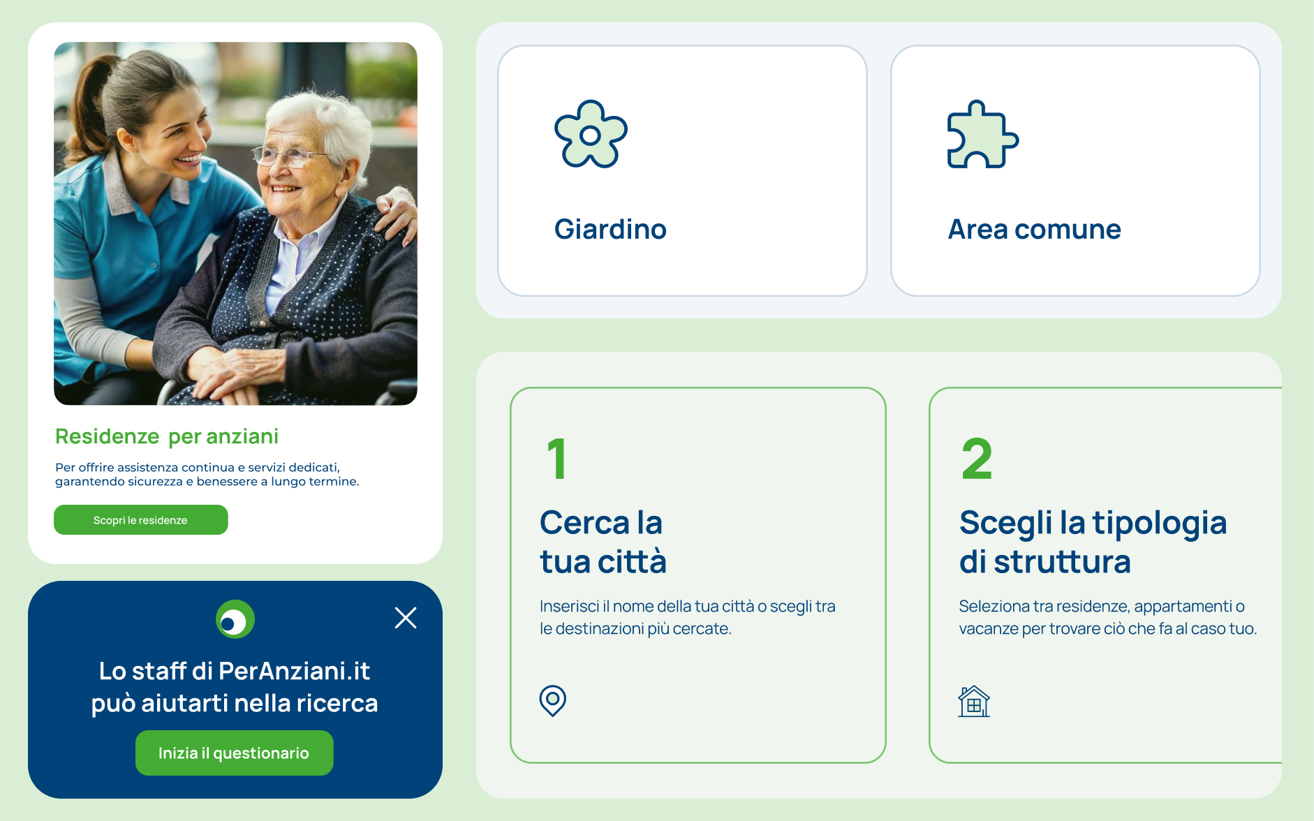 peranziani-componenti